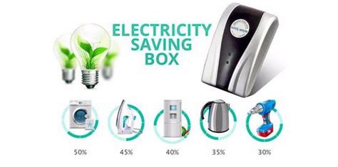 Отзывы об Electricity saving box